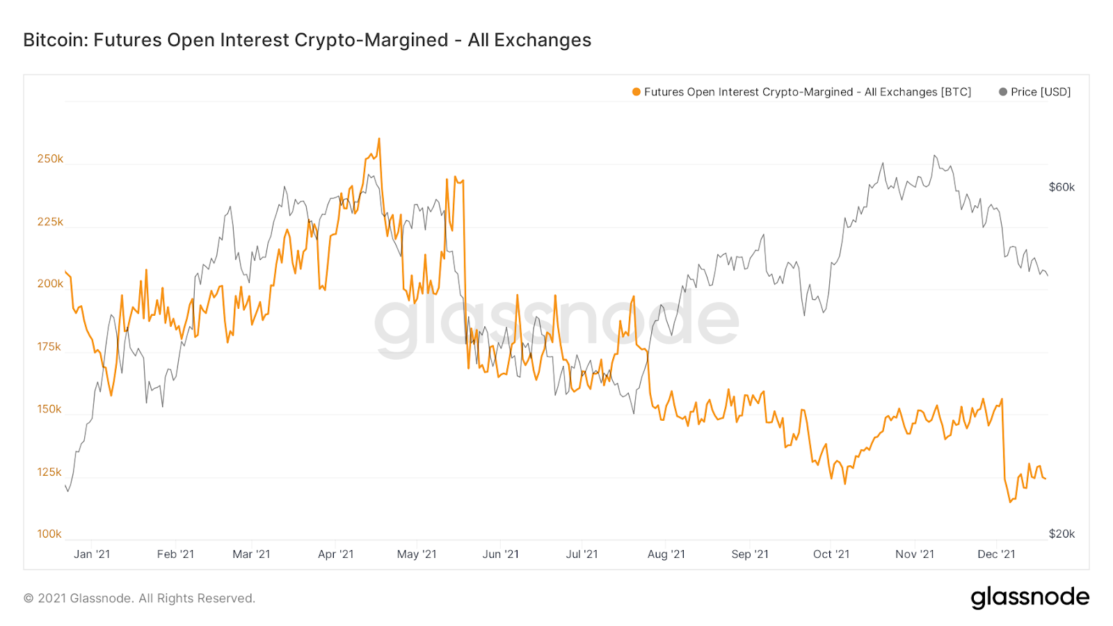 https://images.microcms-assets.io/assets/5c7d01000562418eb10a884ae8573fa3/87b92e450fe944538e5baec9c7f4c9e4/report20211223-4.png