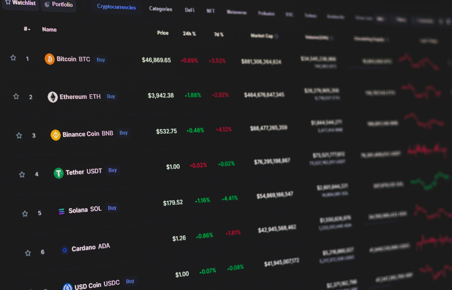 Bitcoin Weekly Review:今週は下落が目立った相場に、大きなロング清算も確認