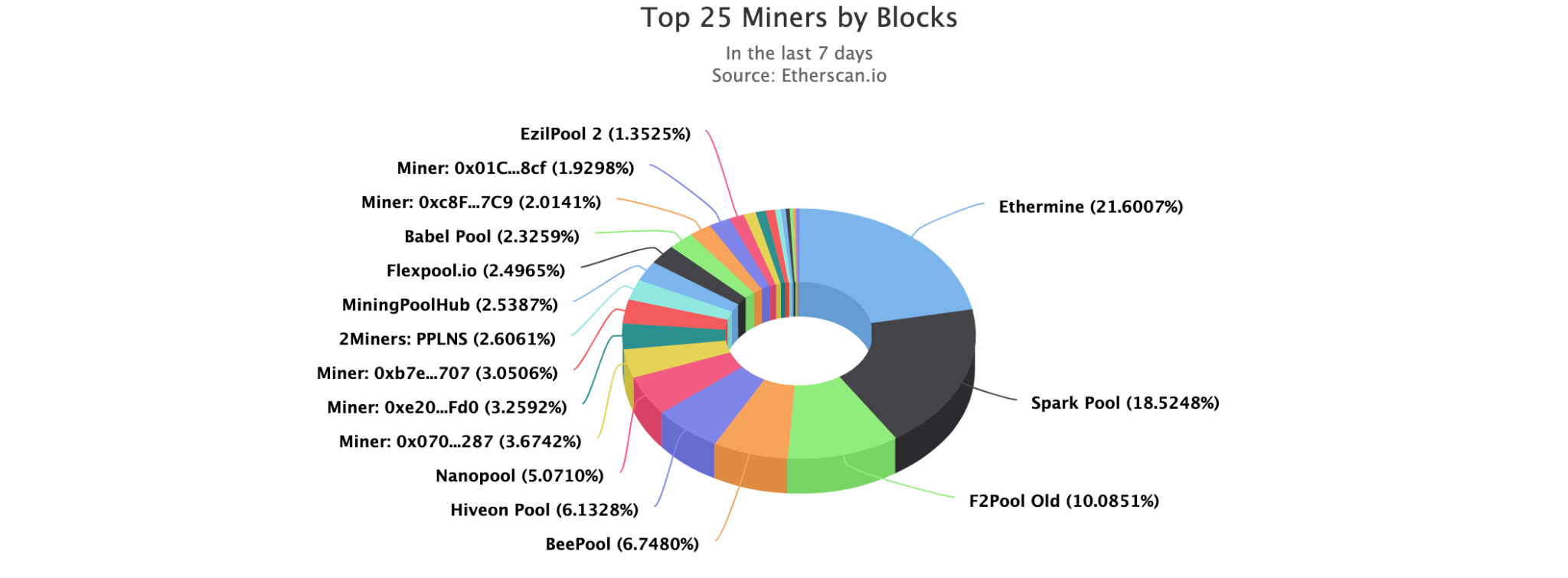 https://images.microcms-assets.io/assets/5c7d01000562418eb10a884ae8573fa3/96c1b3b2652a435e95a4527e58b6843b/news20210929-1.png