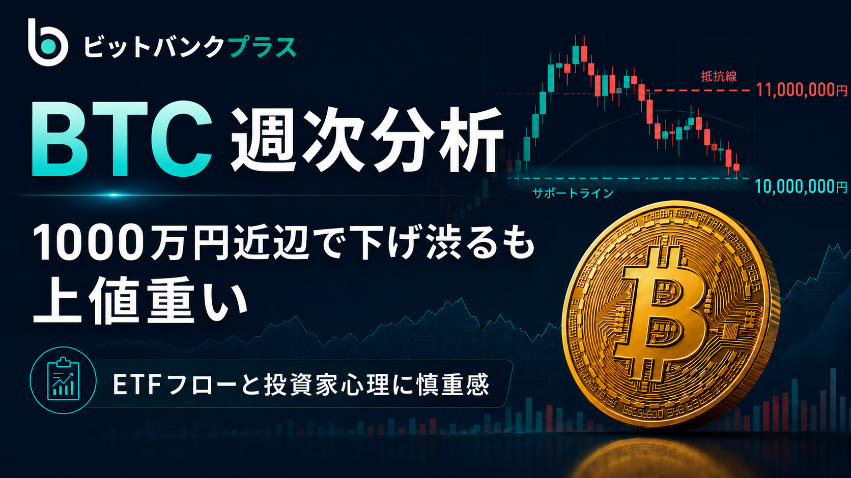 BTC週次分析｜BTCは1000万円近辺で下げ渋るも上値重い、ETFフローと投資家心理に慎重感