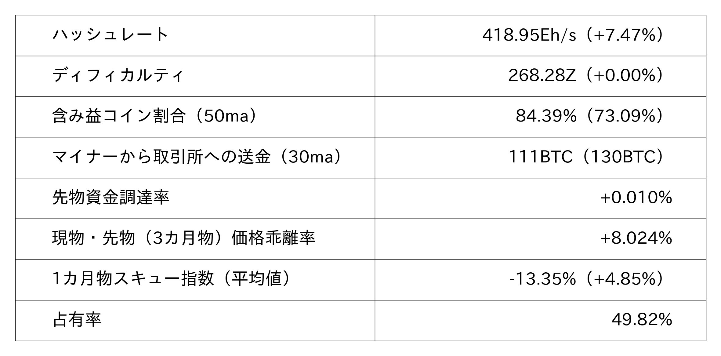リップルエフェクト 小株　発根済み リップルエフェクト リップルエフェクト 小株 発根済み エアーイ