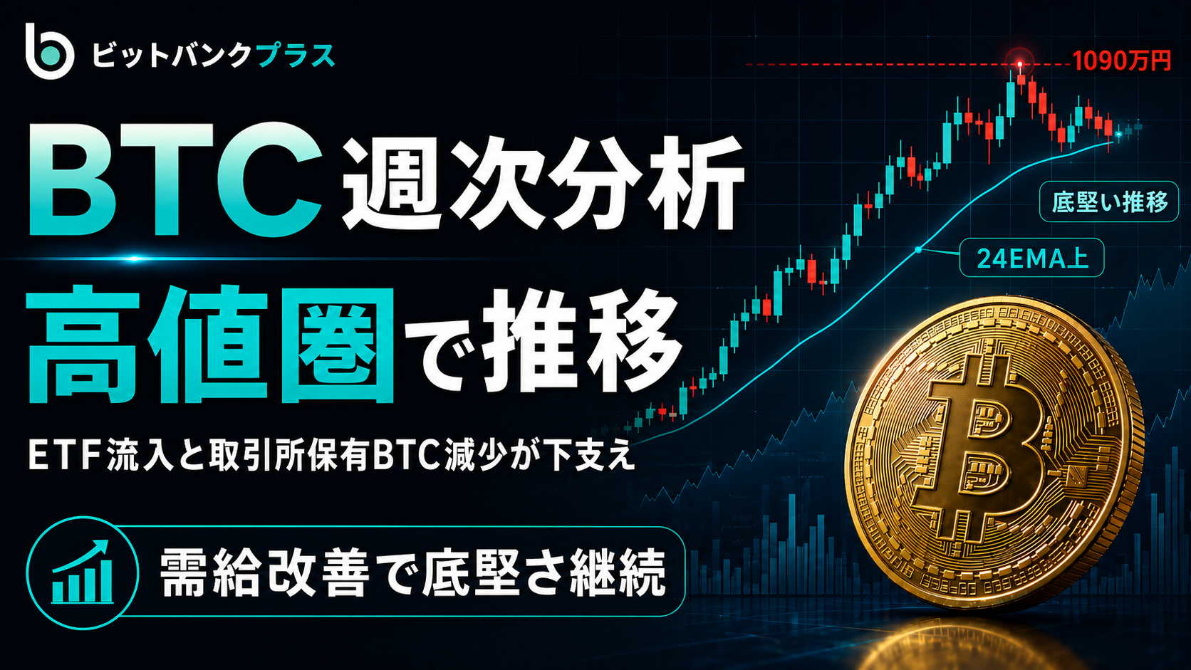テクニカル分析