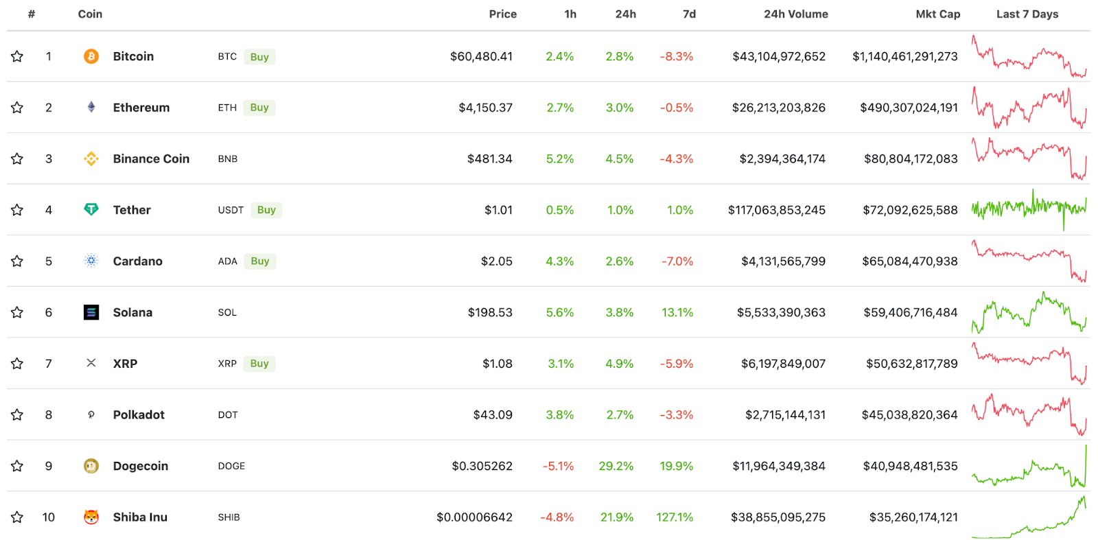 https://images.microcms-assets.io/assets/5c7d01000562418eb10a884ae8573fa3/cbdf8a05101c4d768b0574833cb425d2/news201029-1.png