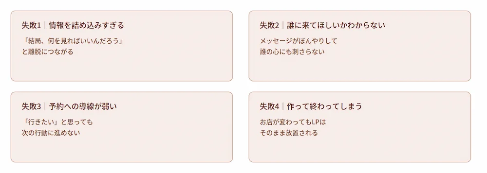 飲食店のLPでよくある失敗4パターンの図