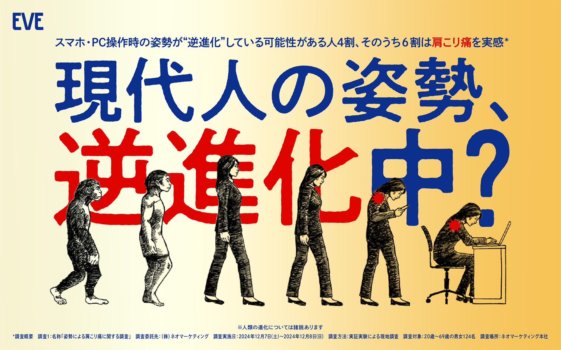 現代人の4割は姿勢が「逆進化」中？ うち6割は「肩こり痛」の実態が判明　スマートフォン・パソコン使用時の姿勢の実態を解熱鎮痛薬ブランド『EVE（イブ）』が調査　キービジュアル