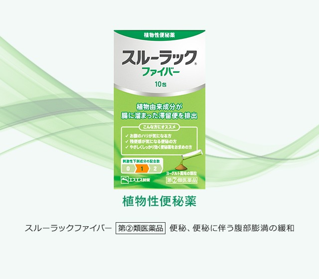 スルーラック ファイバー 植物性便秘薬 指定第2類医薬品 便秘、便秘に伴う腹部膨満の緩和