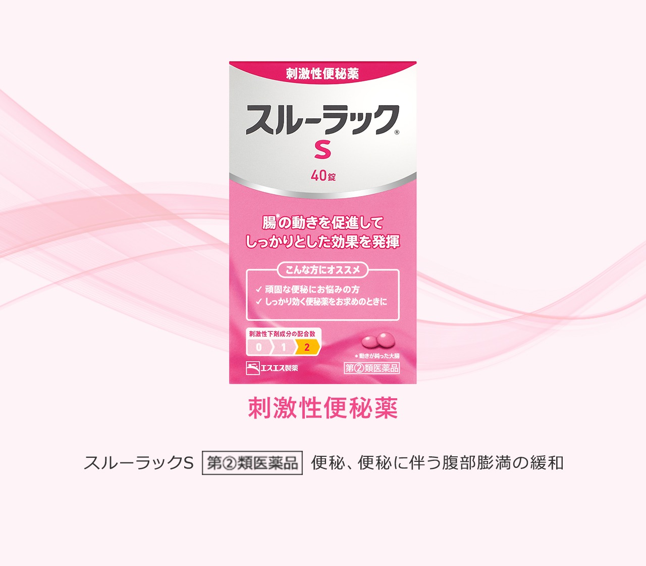 スルーラック S 刺激性便秘薬 指定第2類医薬品 便秘、便秘に伴う腹部膨満の緩和