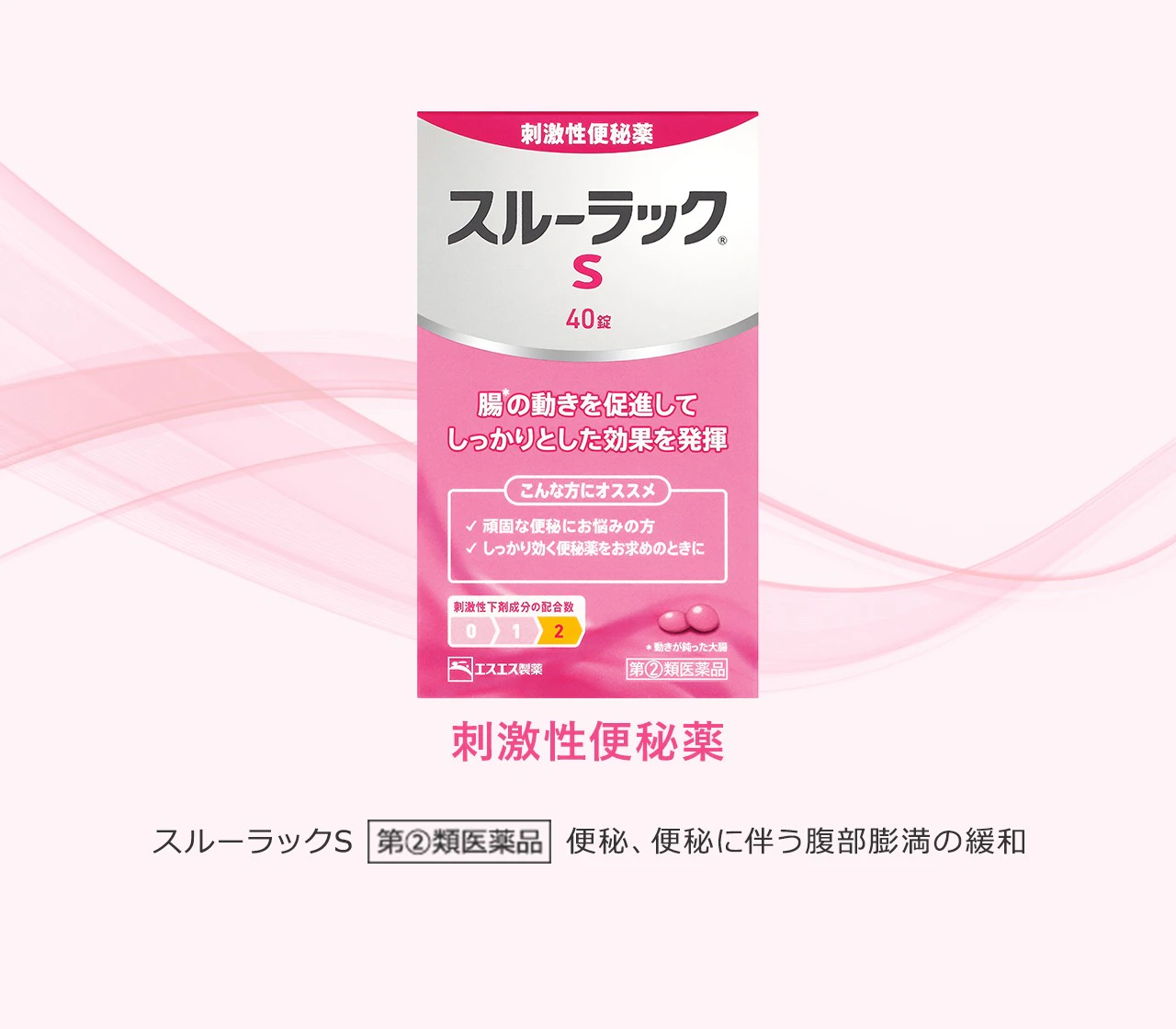 スルーラック S　刺激性便秘薬 指定第2類医薬品 便秘、便秘に伴う腹部膨満の緩和