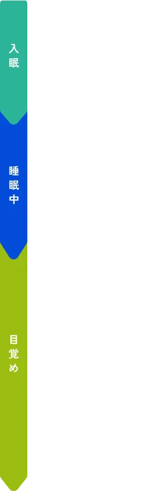 入眠 睡眠中 目覚め