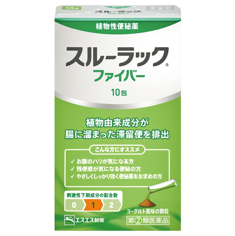 スルーラックファイバーのパッケージ画像