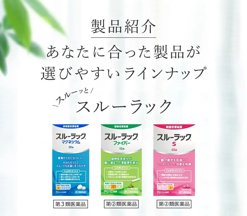 製品紹介 便秘の悩み、改善へ スルーッとスルーラック