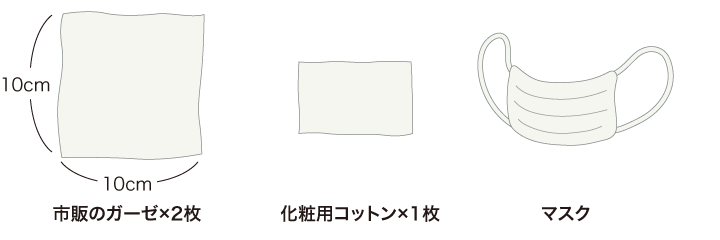 市販のガーゼ×2枚　化粧用コットン×1枚　マスク