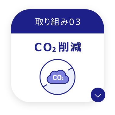 取り組み03CO2削減 