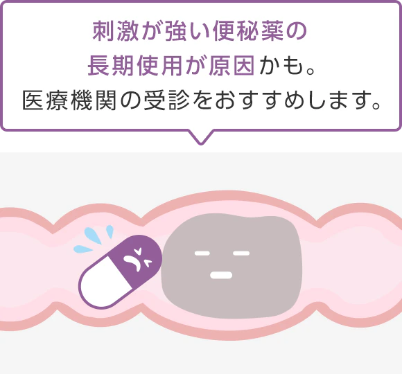 刺激が強い便秘薬の長期使用が原因かも。医療機関の受診をおすすめします。