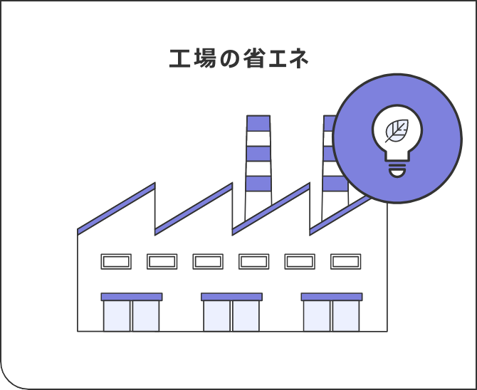 工場の省エネ