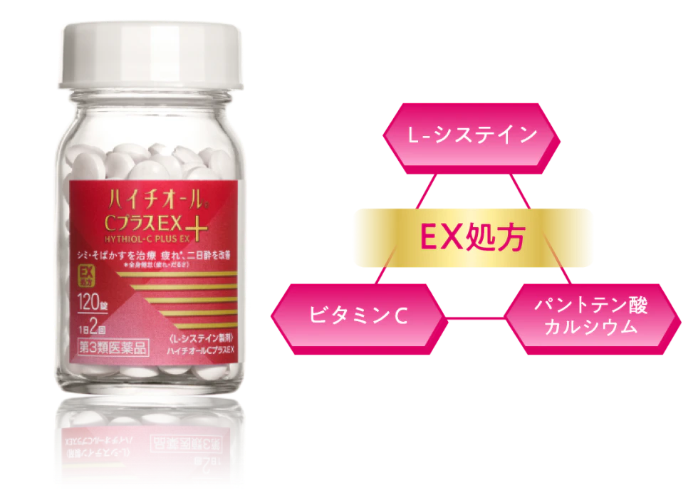 EX処方 L-システイン ビタミンC パントテン酸カルシウム