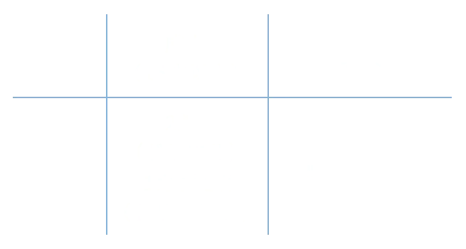 ドリエルの用法