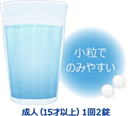 小粒で飲みやすい