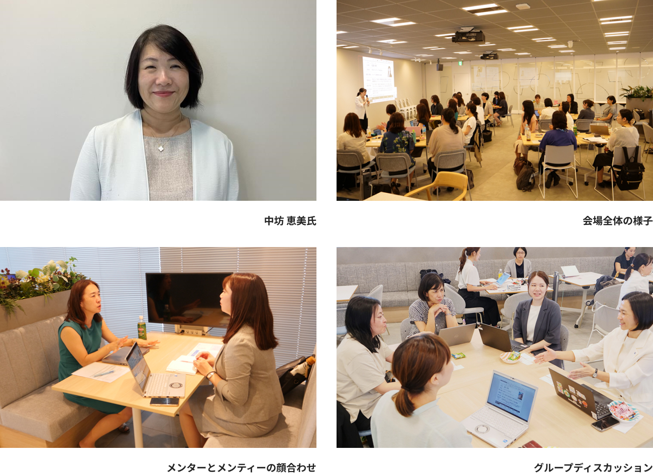 左上：中坊恵美氏　右上：全体会場の様子　左下：メンダーとメンティーの顔合わせ　右下：グループディスカッション