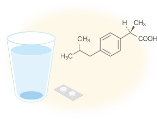 よく鎮痛薬に入っている「イブプロフェン」って何？