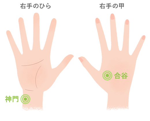 手のツボ