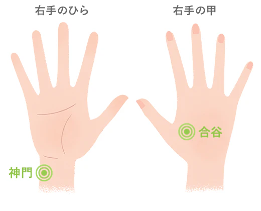 手のツボ