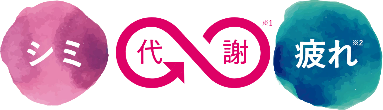 図:代謝を助けるアミノ酸・L-システイン