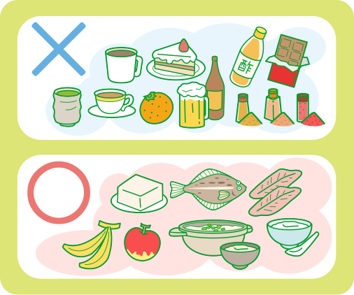 胃に優しい食事 イメージ図