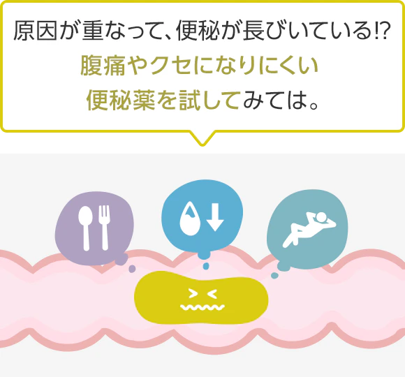 原因が重なって、便秘が長びいている!?腹痛やクセになりにくい便秘薬を試してみては。