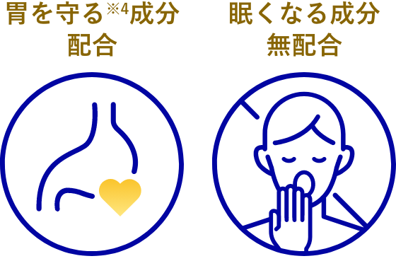 胃を守る※4成分配合眠くなる成分無配合