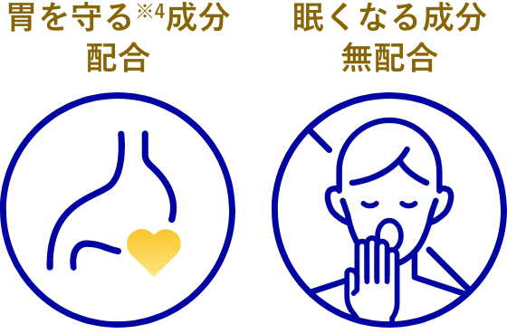 胃を守る※4成分配合眠くなる成分無配合