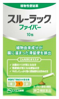 スルーラックファイバーのパッケージ画像