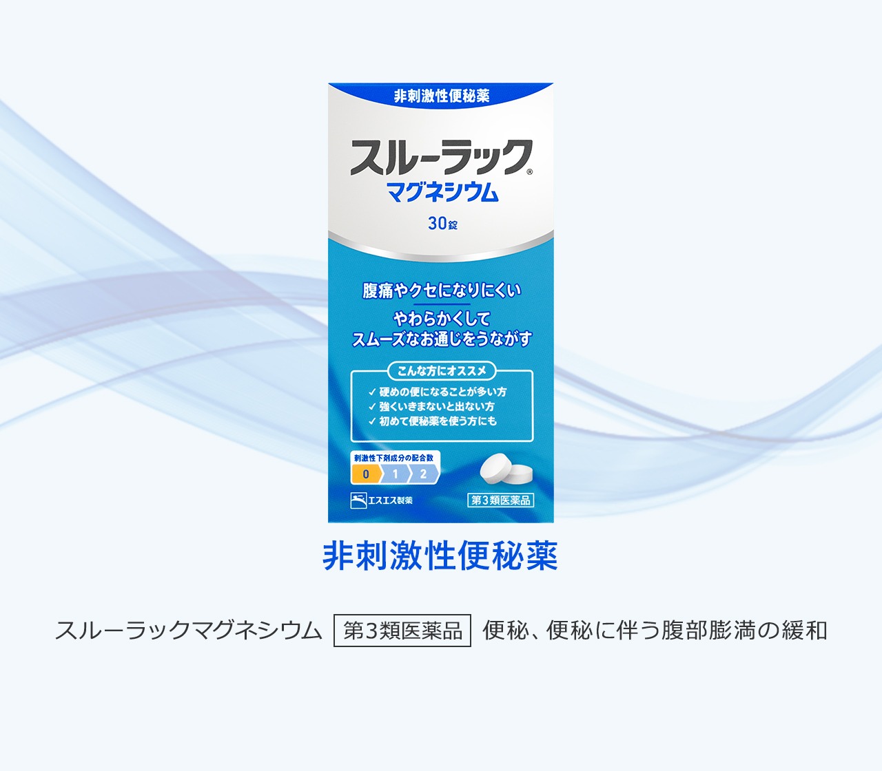 スルーラック マグネシウム 非刺激性便秘薬 第3類医薬品 便秘、便秘に伴う腹部膨満の緩和