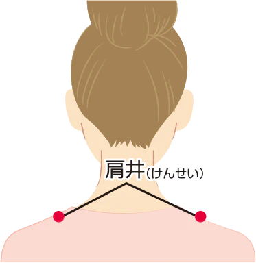 肩井のツボ