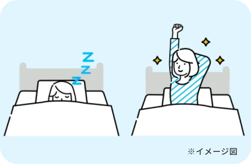 眠りの深さ、すっきりとした目覚めのイメージ