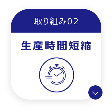 取り組み02生産時間短縮 