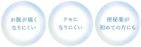 お腹が痛くなりにくい。クセになりにくい。便秘薬が初めての方にも。