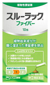 スルーラックファイバーのパッケージ画像