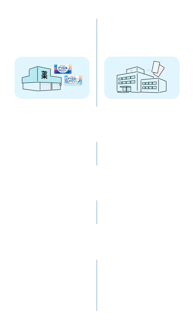 睡眠導入薬（ドリエル）と睡眠薬の違いのイメージ