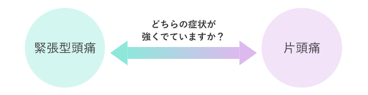 どちらの症状が 強くでていますか？
