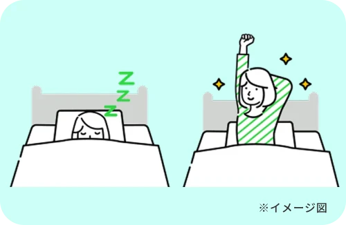 眠りの深さ、すっきりとした目覚めのイメージ