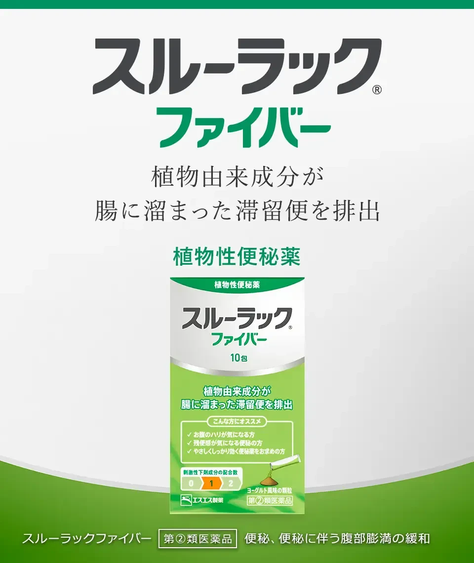 スルーラック ファイバー