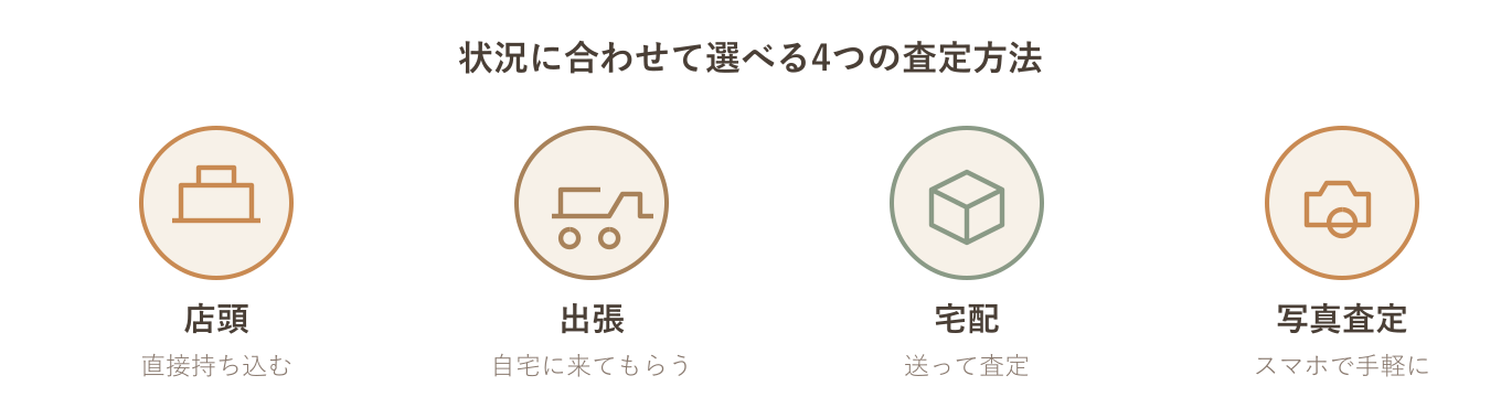 美術品買取の主な査定方法4種類(店頭・出張・宅配・写真査定)