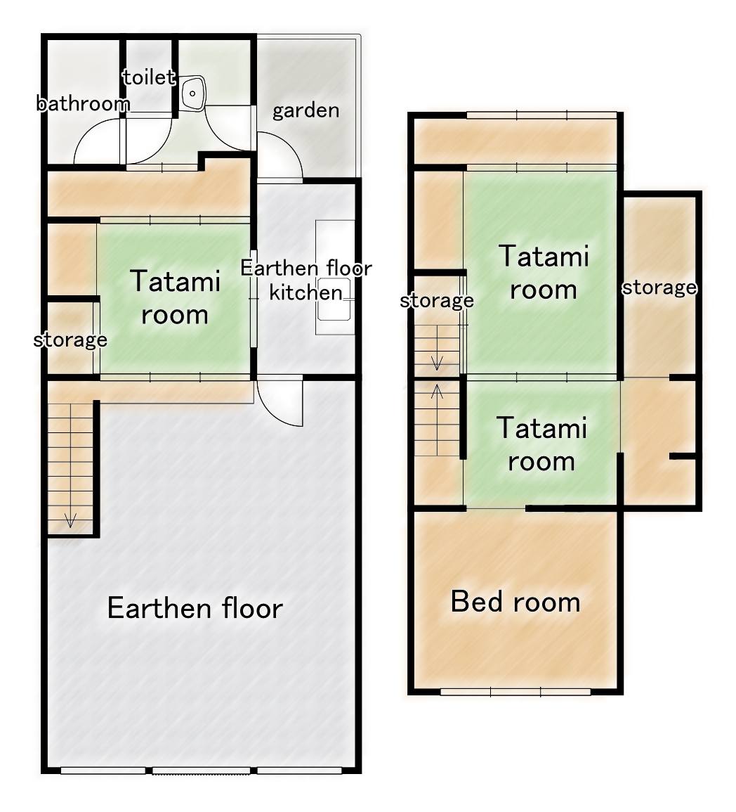 A Traditional Kyoto Home with Commercial Potential floor plan