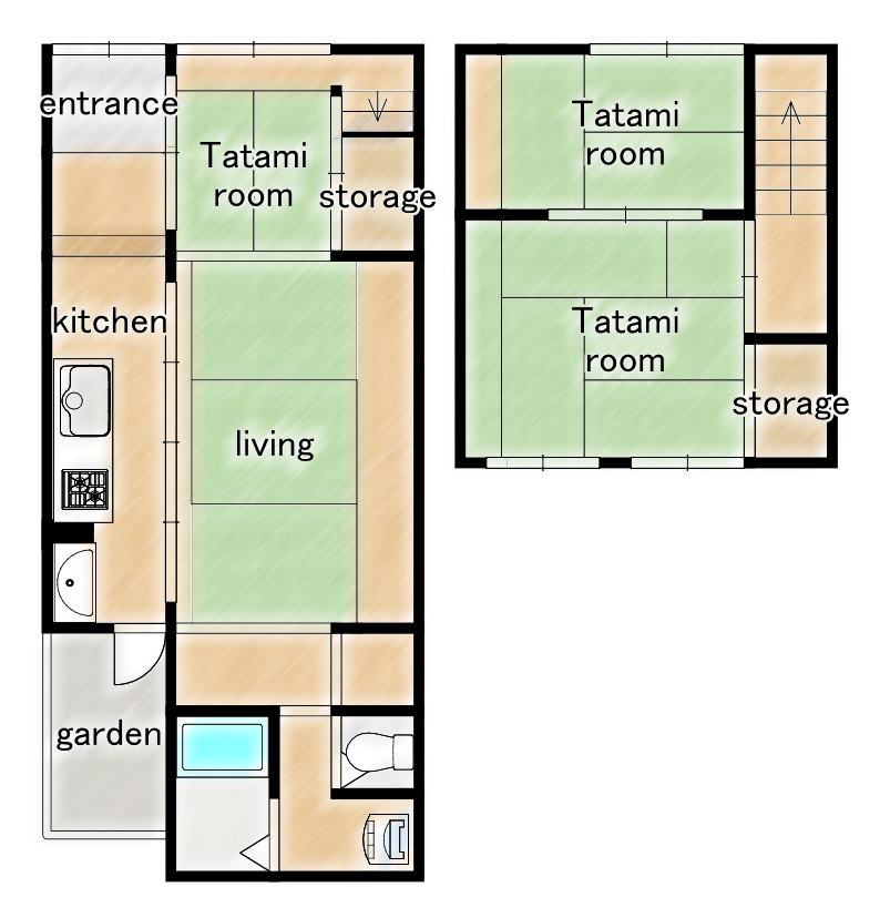 Kyoto Machiya in Juraku Kai: Timeless Tradition, Modern Functionality & Guesthouse Opportunity floor plan