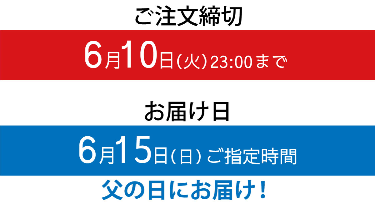 締切日・お届け日
