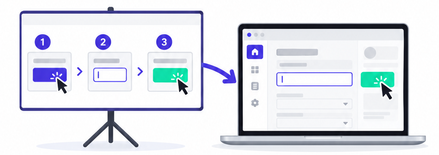 hands-on demo, demonstration, saas