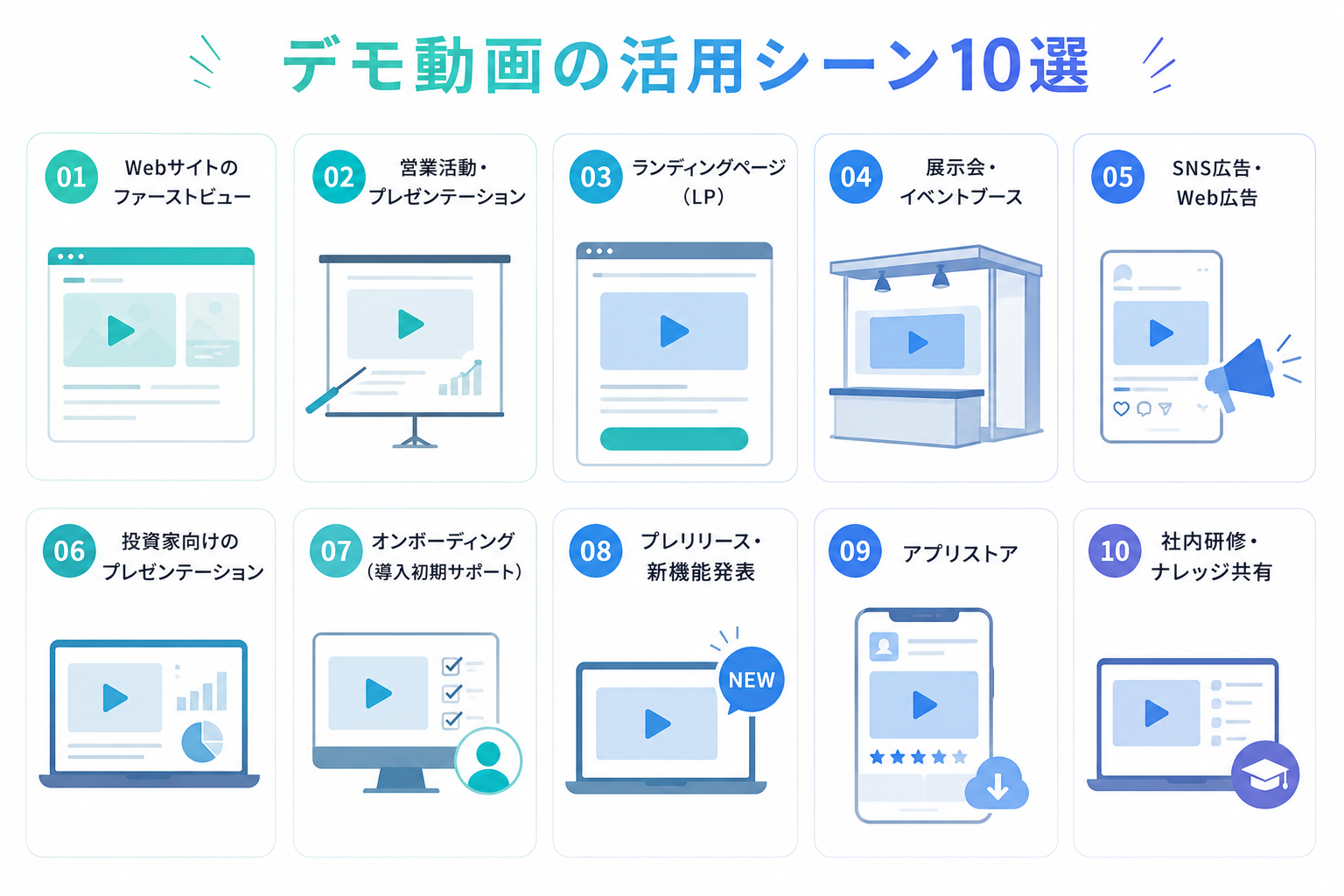 effective 10 ways of demo-video