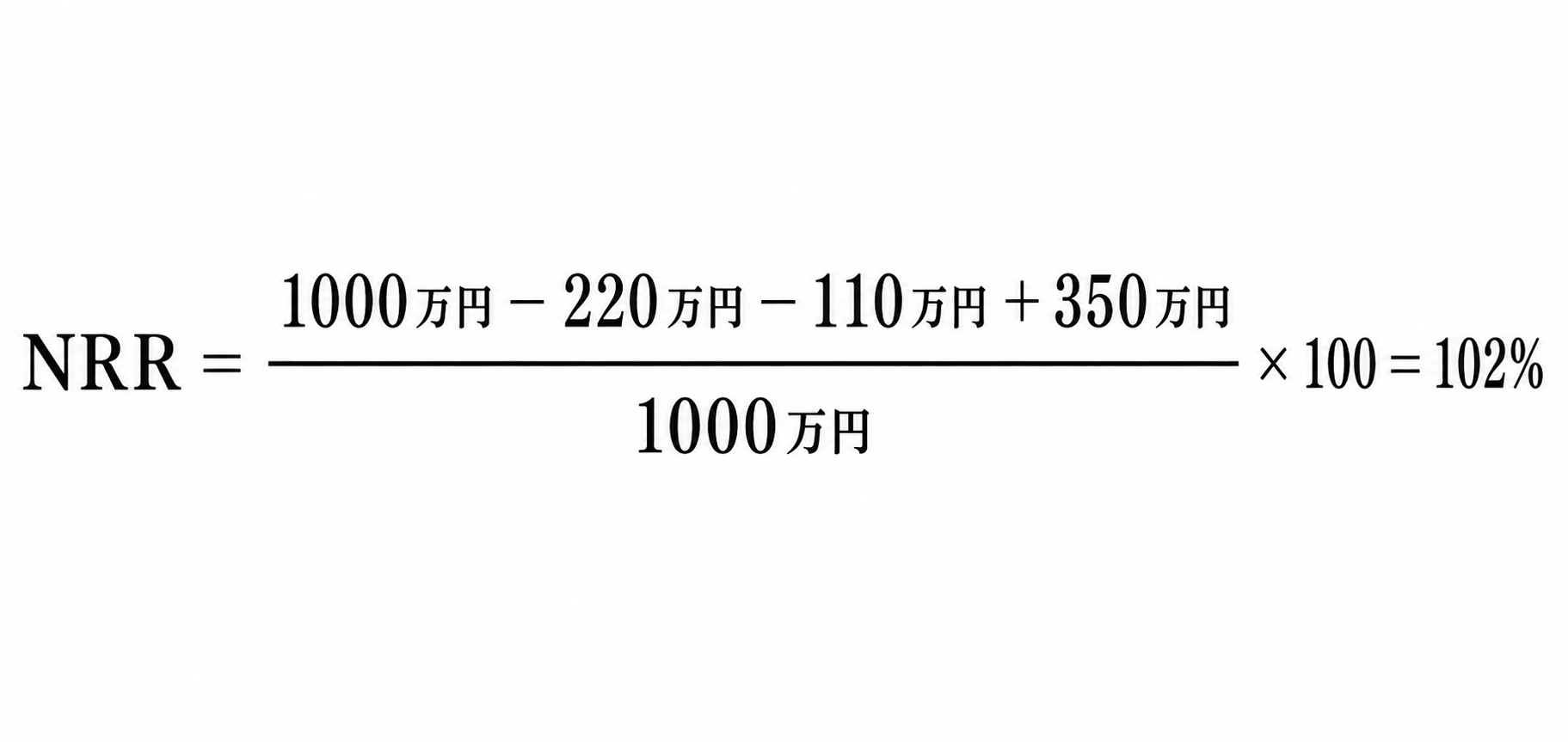 NRR example calculation