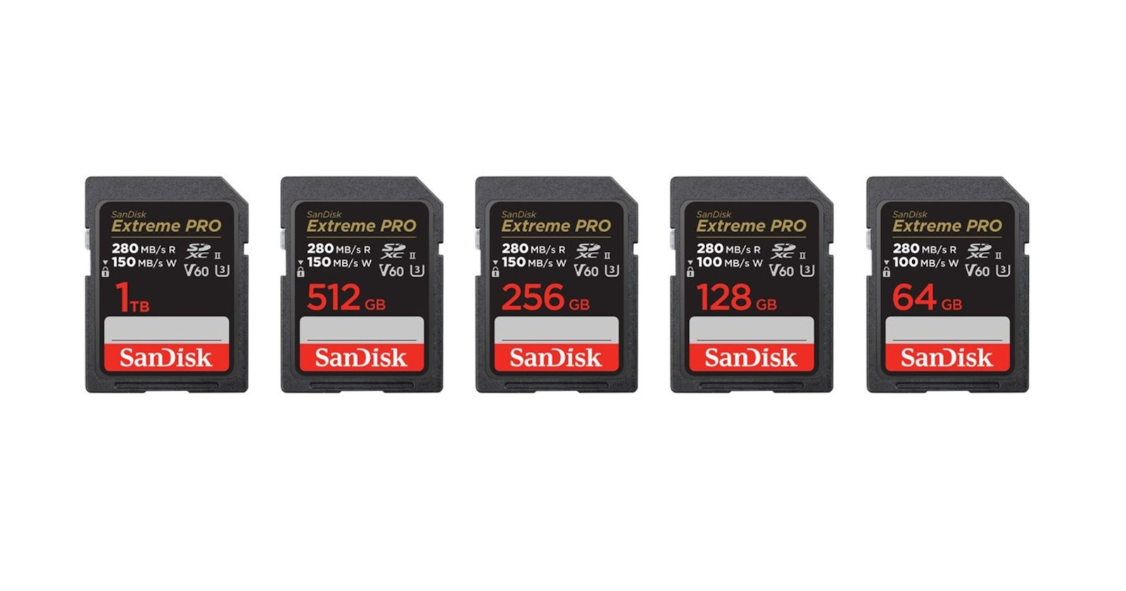 Neue Extreme PRO SD UHS-II Serie mit bis zu 1TB | SanDisk
